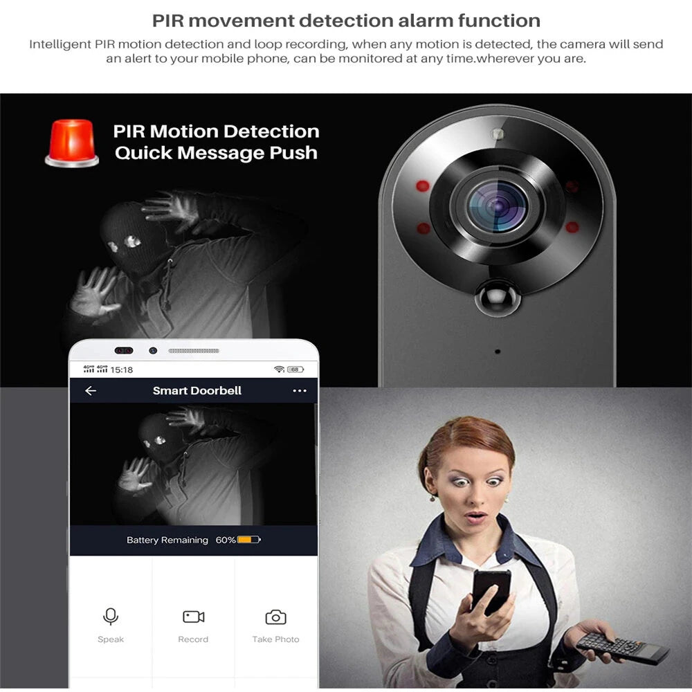 1080P Smart Video Doorbell with Night Vision, PIR Motion & Two-Way Audio