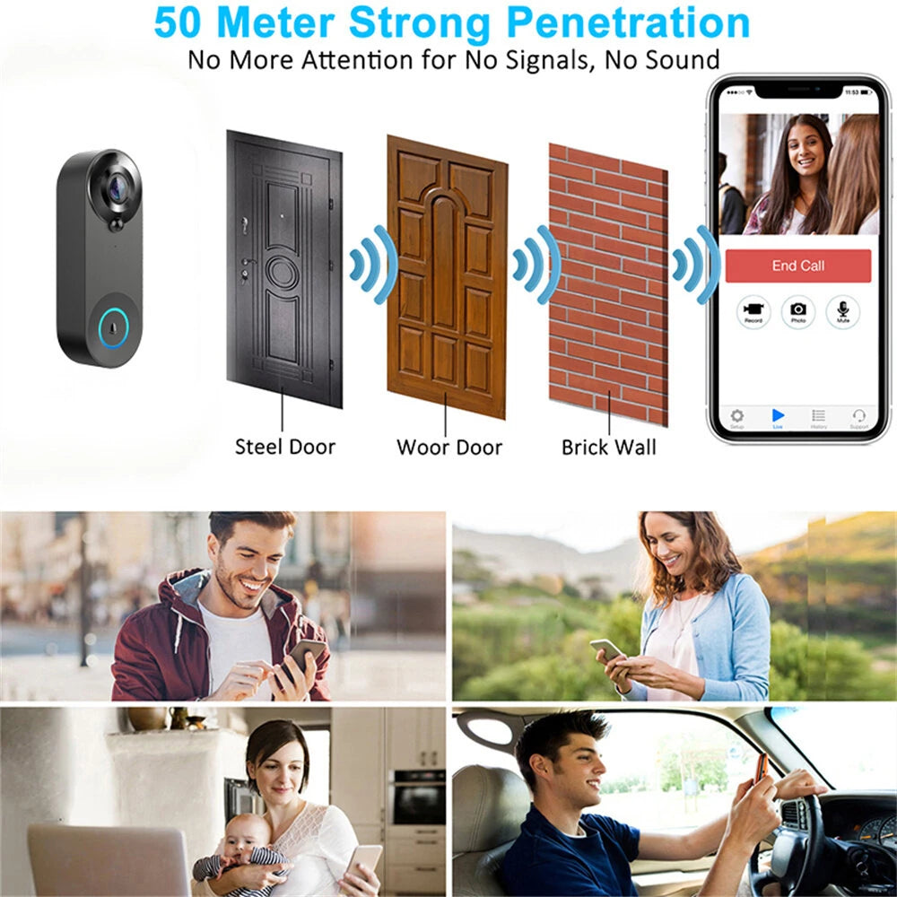 1080P Smart Video Doorbell with Night Vision, PIR Motion & Two-Way Audio