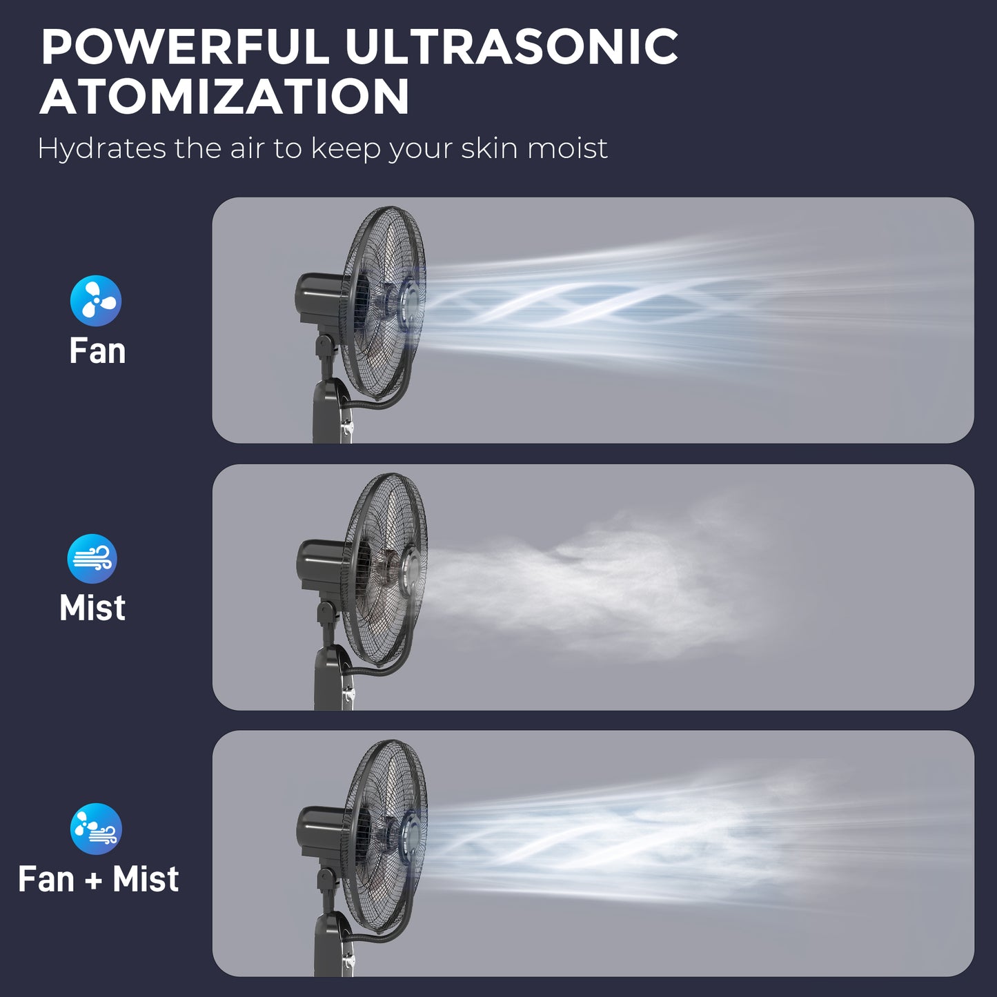 Pedestal Misting Fan with Ultrasonic Spray, 70° Oscillation