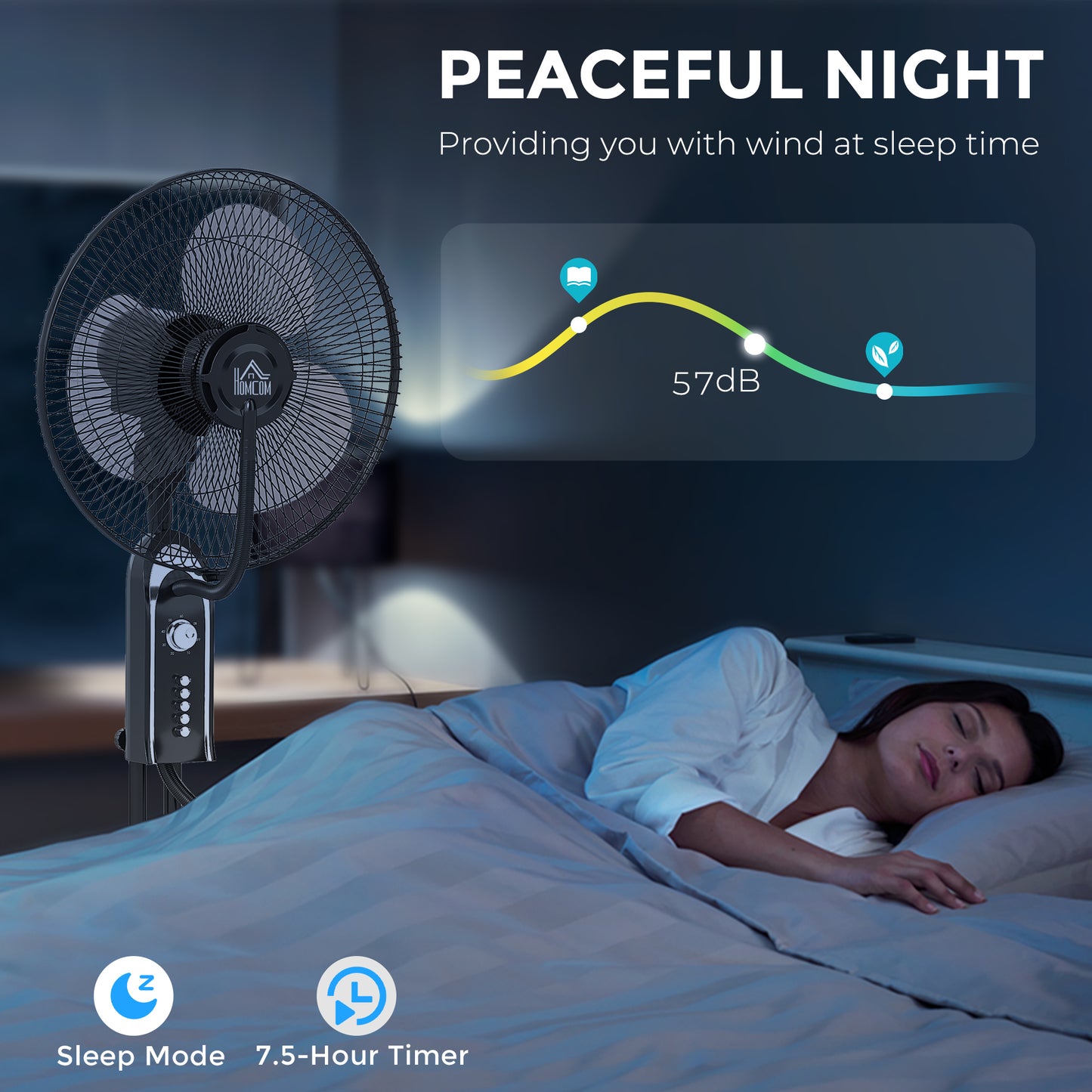 Pedestal Misting Fan with Ultrasonic Spray, 70° Oscillation